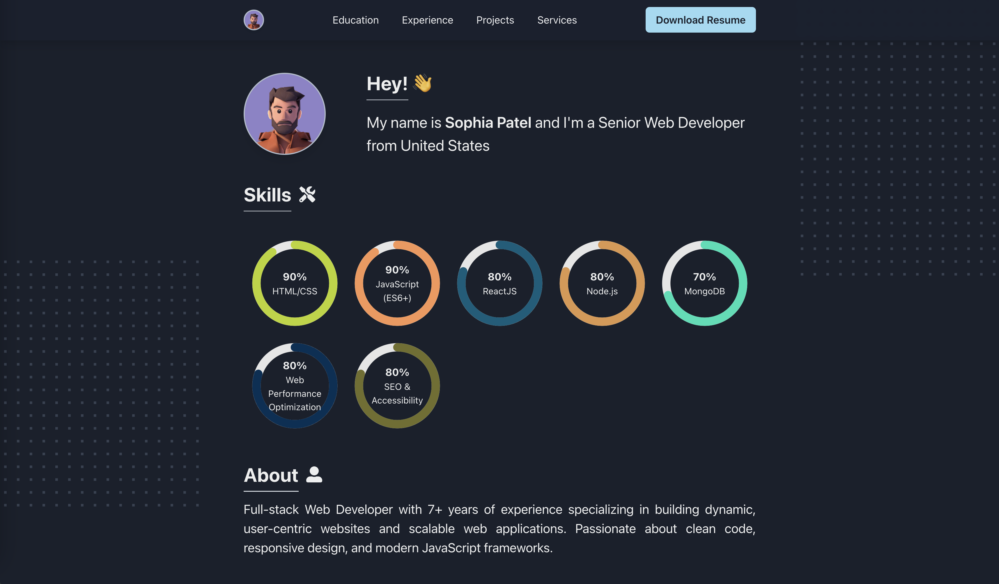 Portfolio editor interface with live preview of customized portfolio