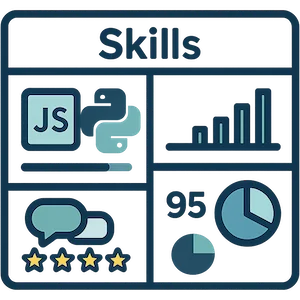 Icon for Highlight Your Skills